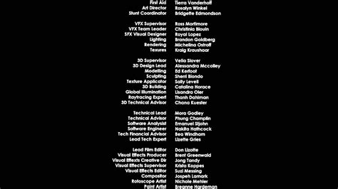 Odio (Windows) software credits, cast, crew of song